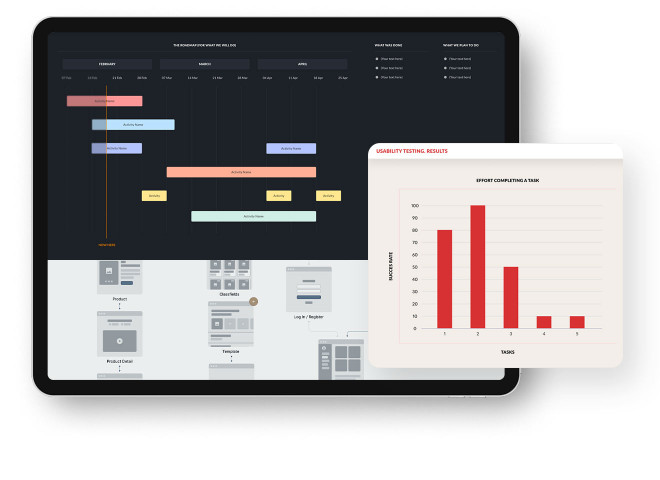 Expert UX Audit to beat the competition