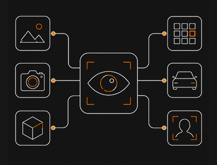 Computer Vision