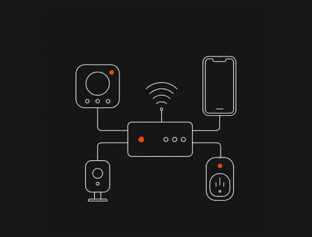 IoT & Smart Devices