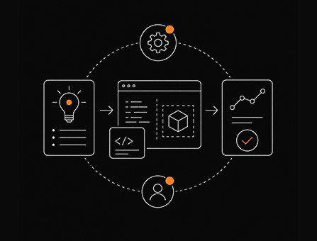 PoC Development